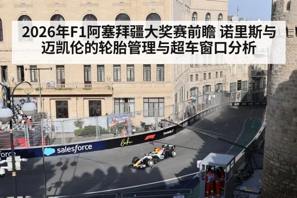 Baku City Circuit F1 street track